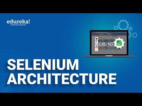 Selenium Architecture | Selenium WebDriver Tutorial | Selenium Tutorial | Edureka Rewind
