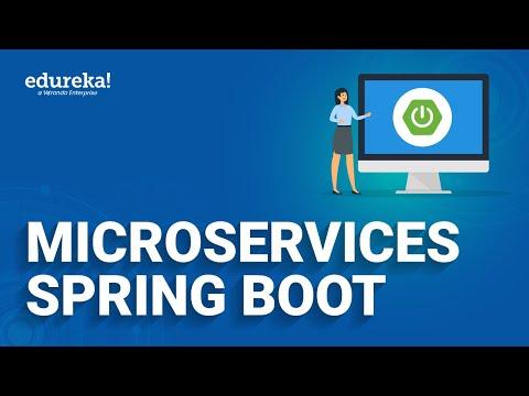 Microservices Spring Boot | Microservices Tutorial for Beginners | Microservices | Edureka Rewind
