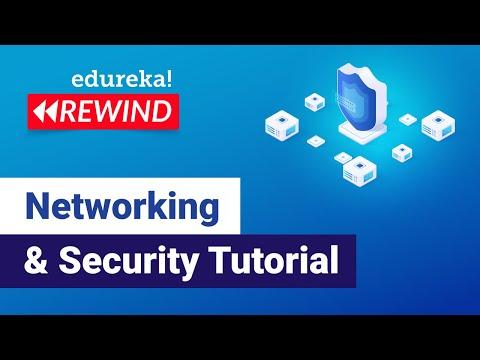 Network Security Tutorial | Cybersecurity Training | Edureka Rewind