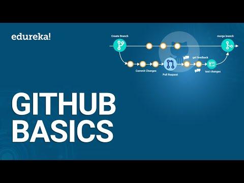 GitHub Basics | GitHub for Windows Tutorial | GitHub Tutorial | DevOps Training | Edureka